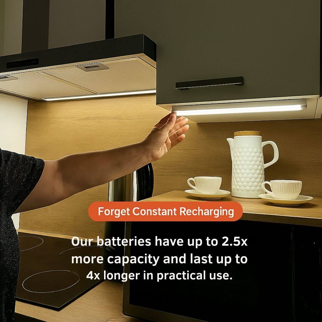Smart Glow™ Motion Light | Light Up Your Home Instantly — Without Lifting a Finger