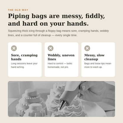 Common piping bag problems like hand cramping, messy icing, and uneven lines that FrostFlow Pro solves