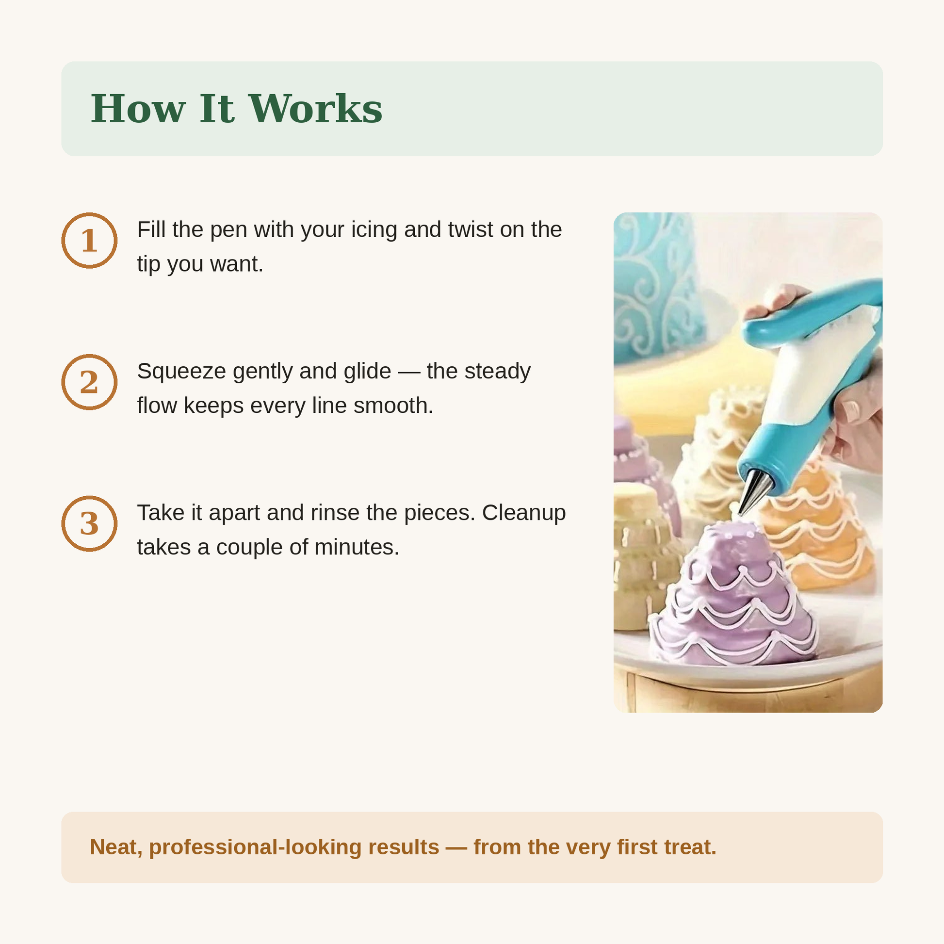FrostFlow Pro three-step how it works guide showing fill, squeeze, and rinse for easy cake decorating