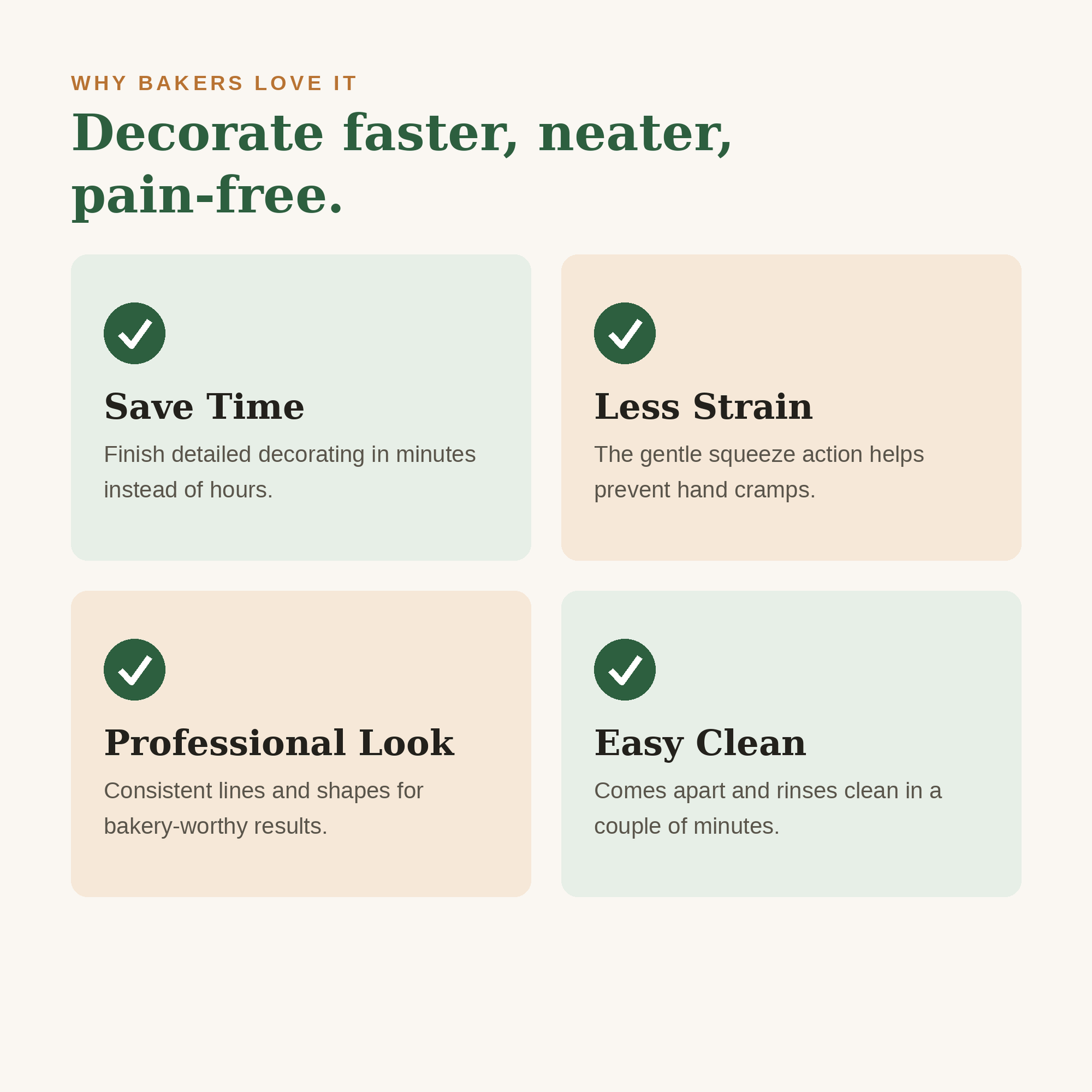 Cake decorating bundle key benefits showing no hand cramping and bakery-quality results