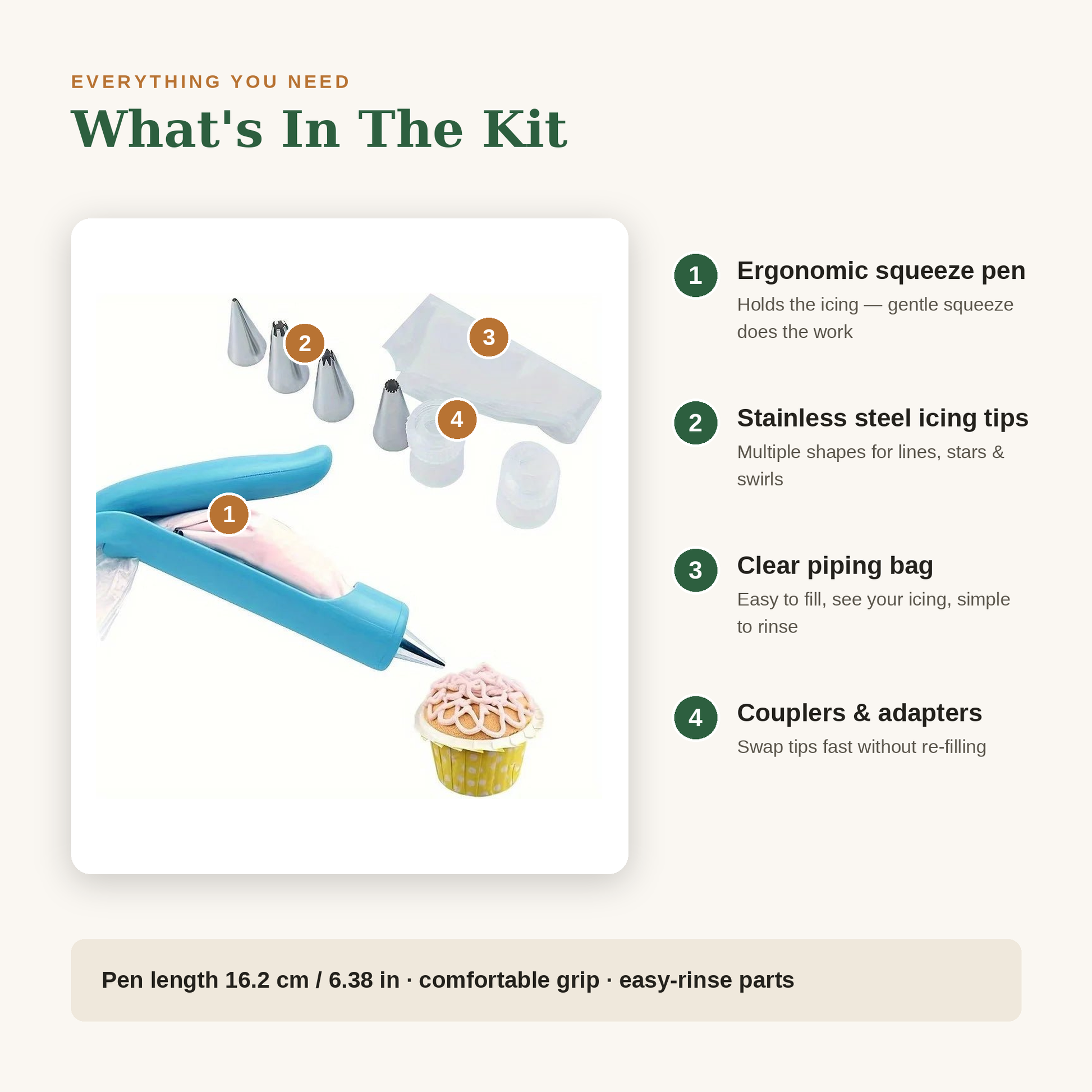 What is included in the complete cake decorating bundle kit