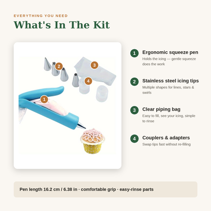 What is included in the complete cake decorating bundle kit