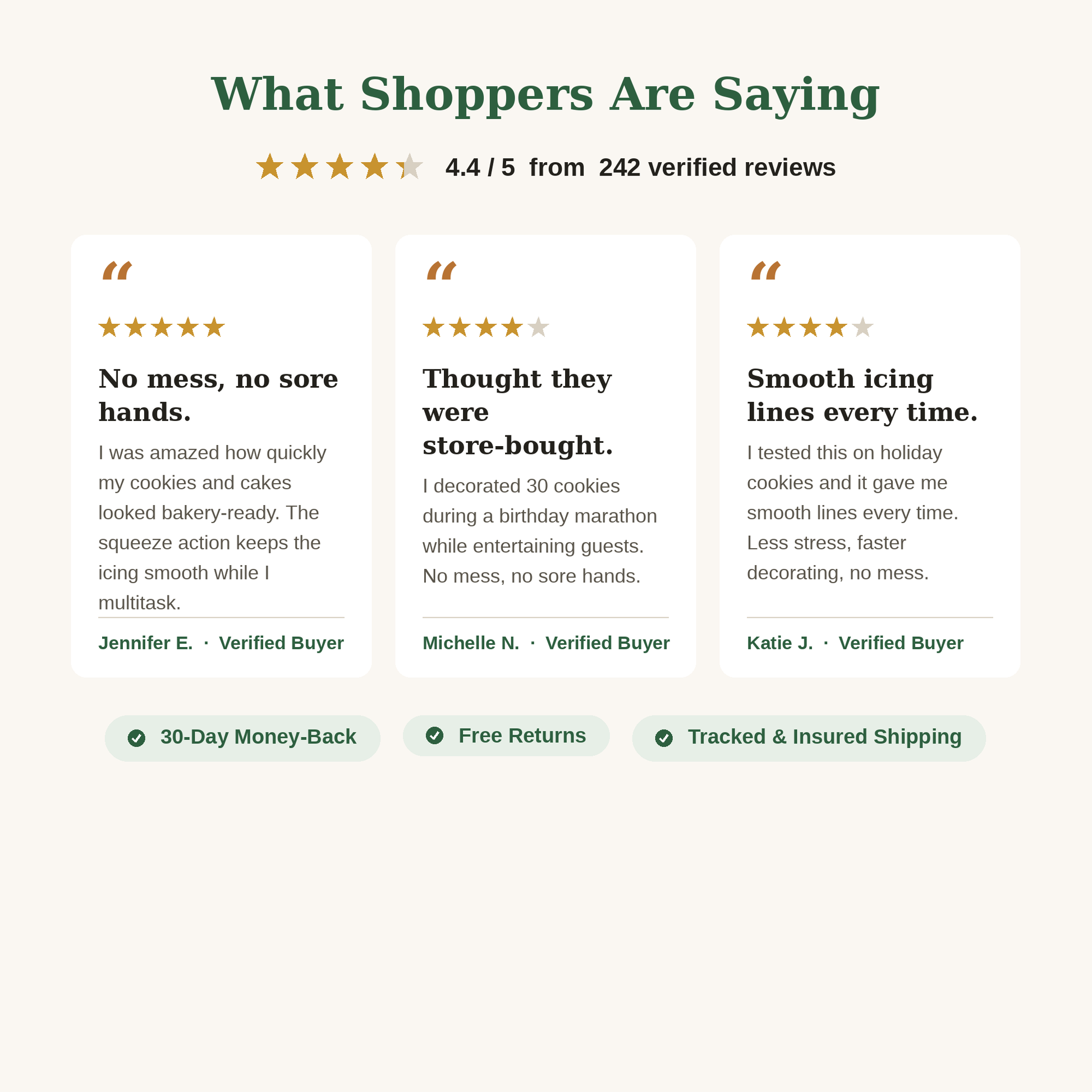 FrostFlow Pro customer reviews and ratings from home bakers who use the cake decorating pen