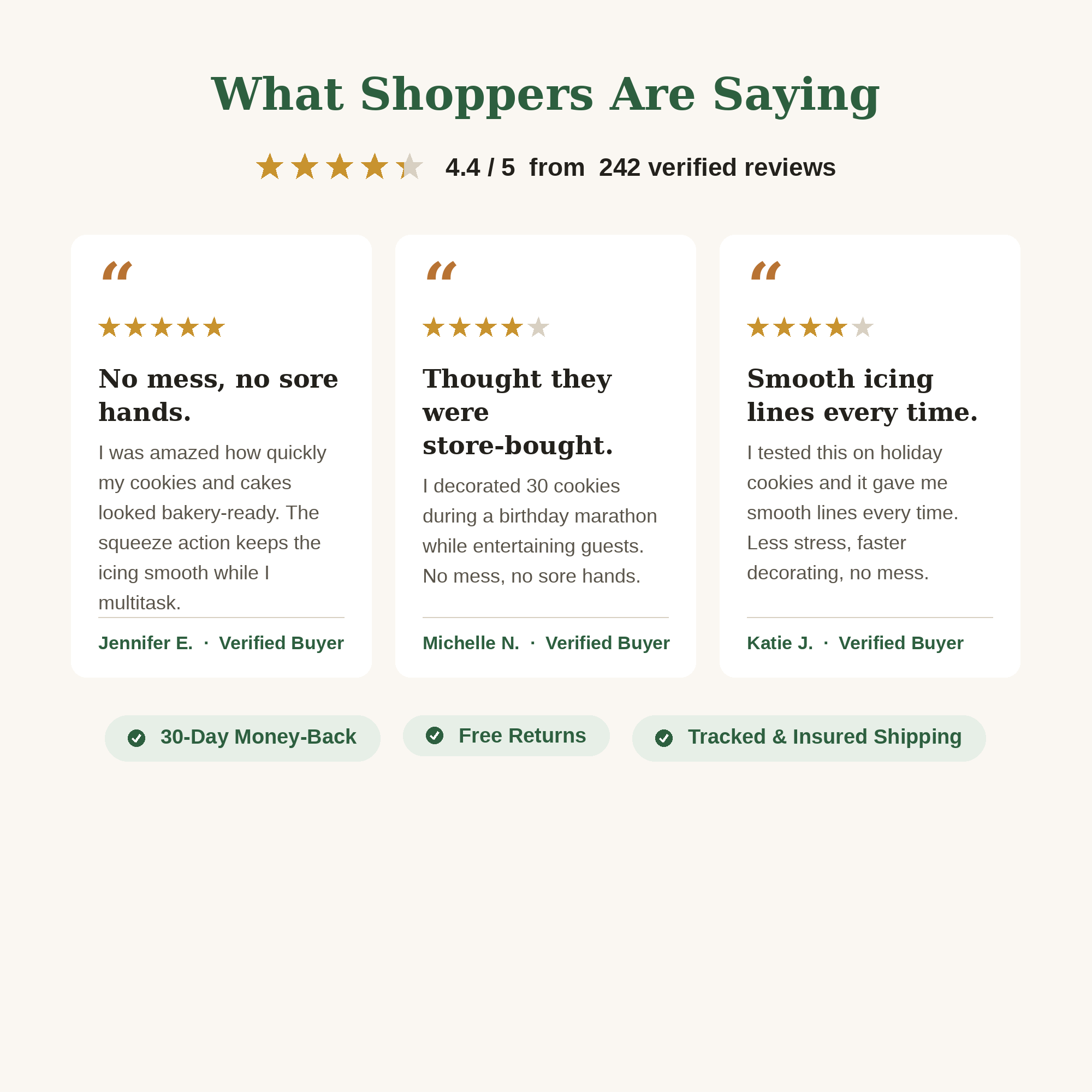 FrostFlow Pro customer reviews and ratings from home bakers who use the cake decorating pen