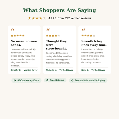 FrostFlow Pro customer reviews and ratings from home bakers who use the cake decorating pen