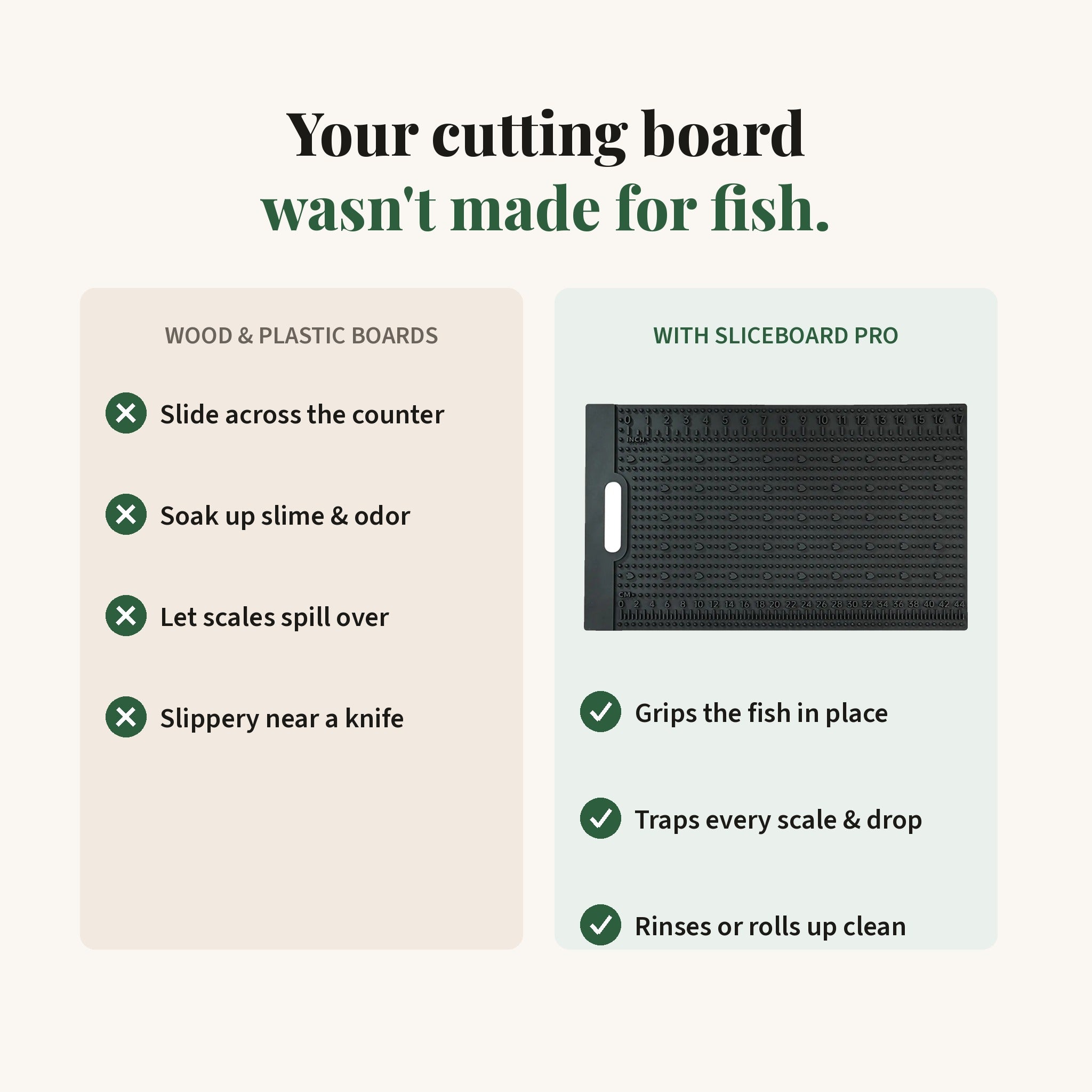 SliceBoard™ Pro Fish Mat