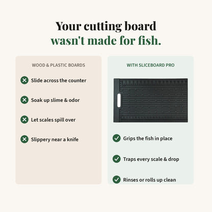 SliceBoard™ Pro Fish Mat