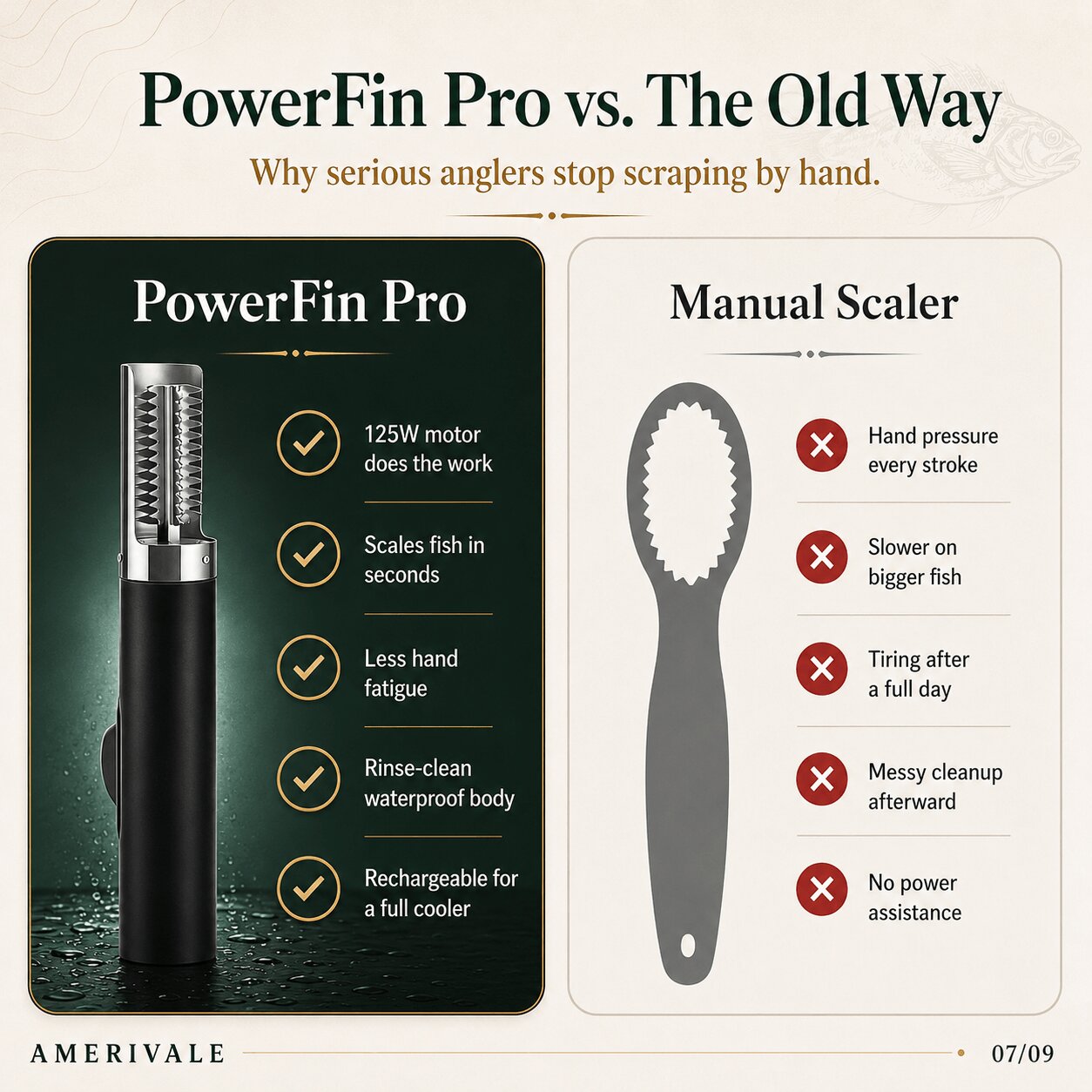 PowerFin™ Pro Electric Fish Scaler