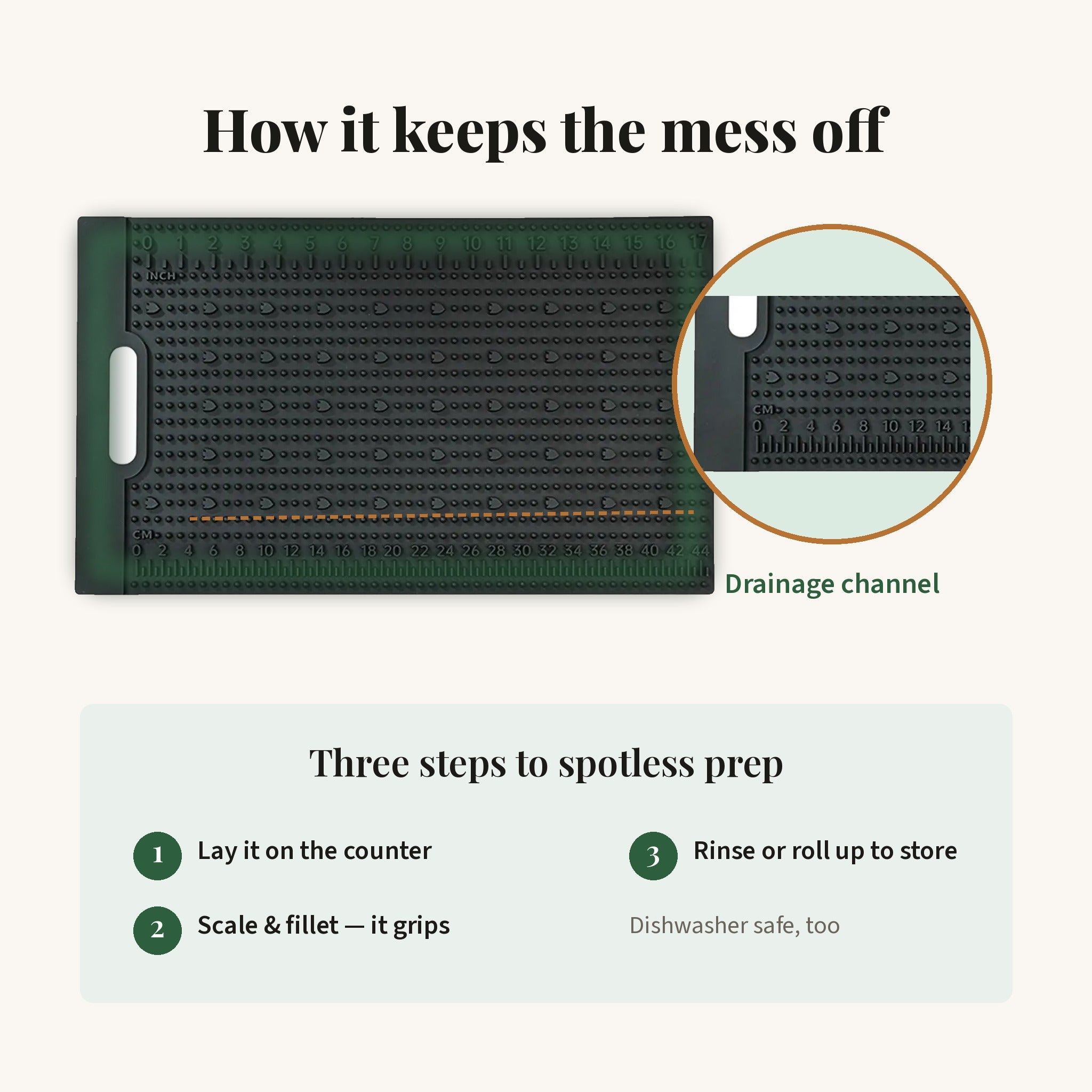 SliceBoard™ Pro Fish Mat