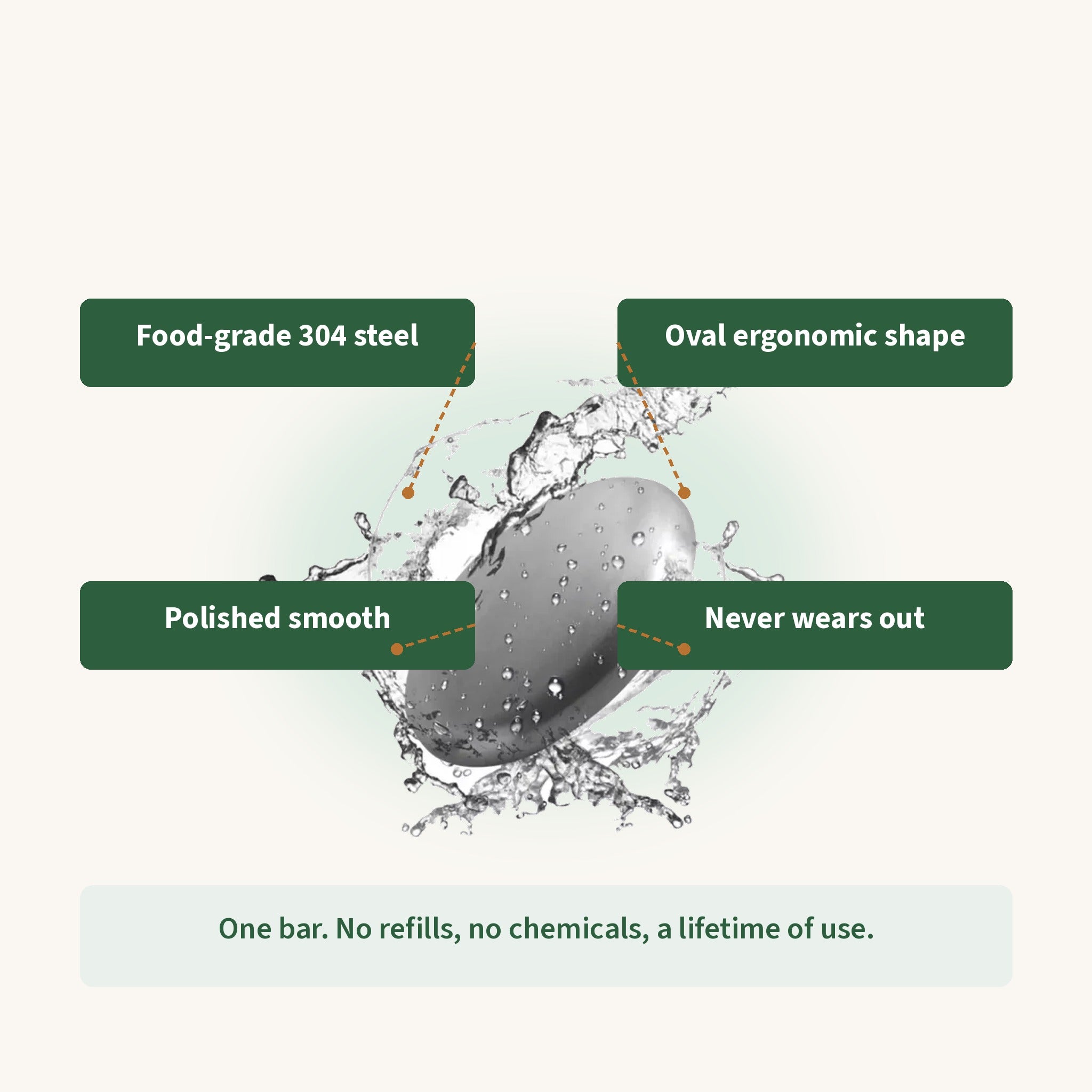 FreshHands™ Stainless Steel Odor Remover Bar