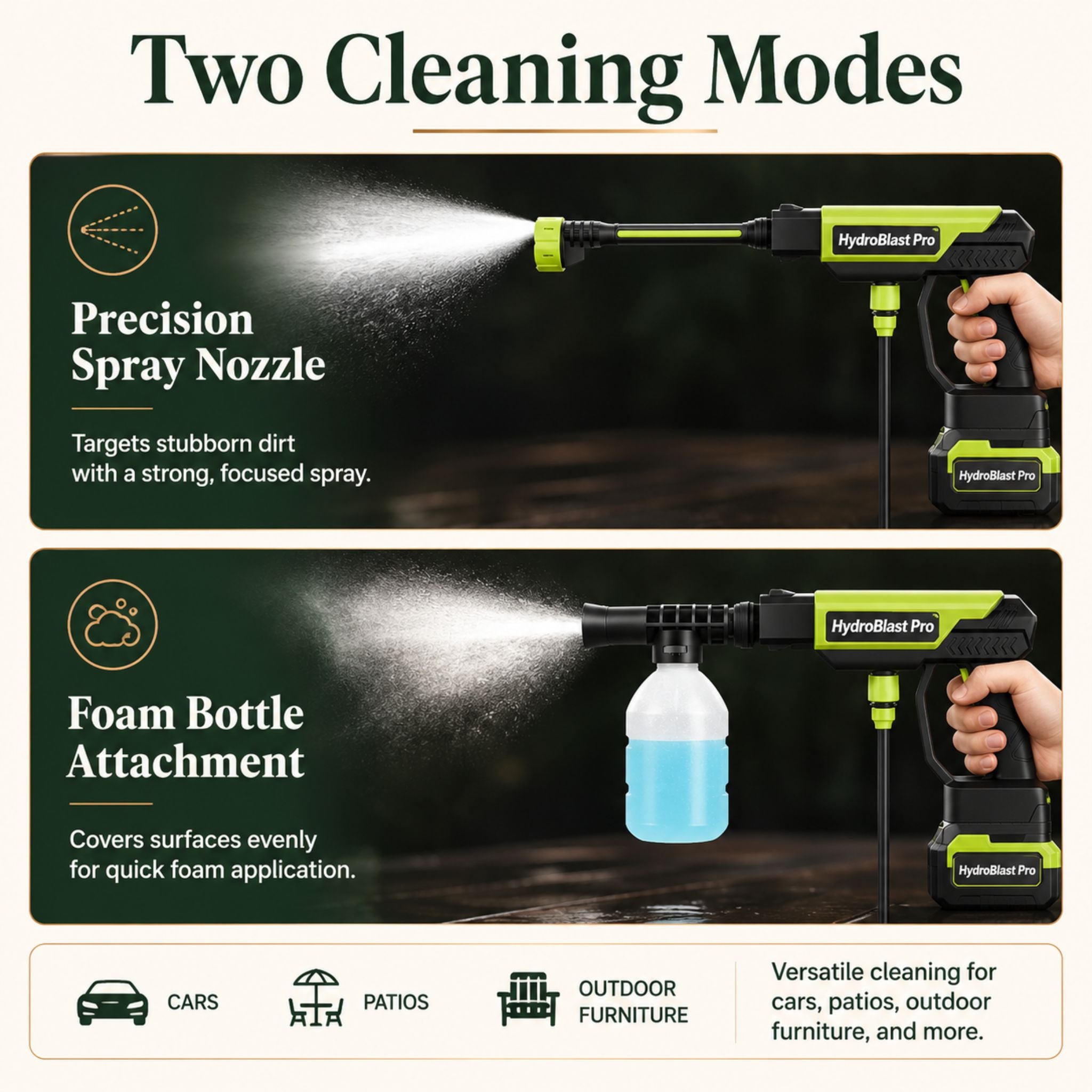 HydroBlast Pro™ 2.0 |  Cordless Pressure Washer