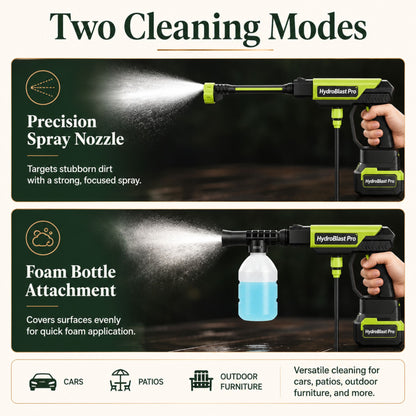HydroBlast Pro™ 2.0 |  Cordless Pressure Washer