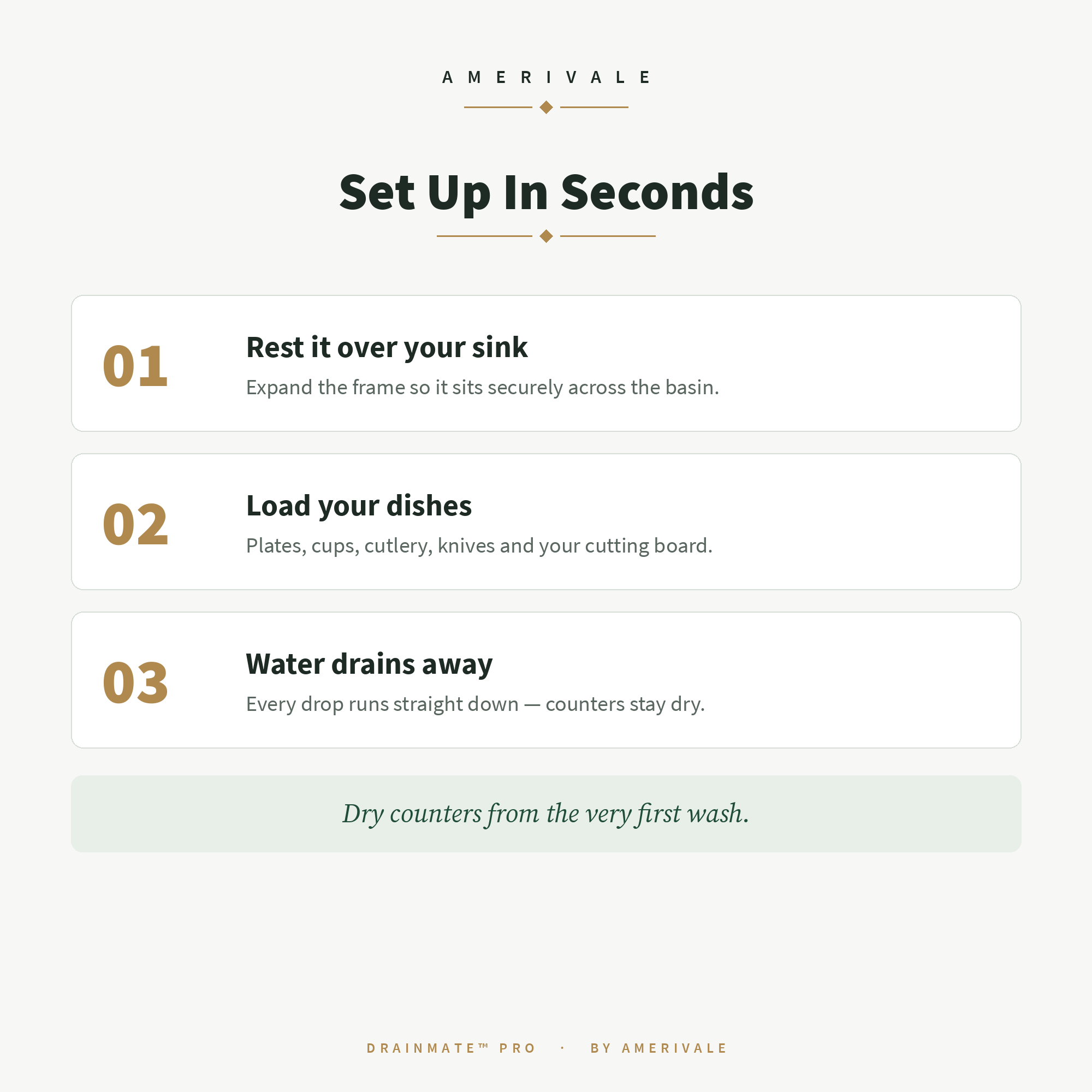 Amerivale DrainMate Pro setup steps for drying dishes over the sink